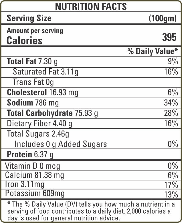 Palak Paneer - Ready To Eat Pack of 3